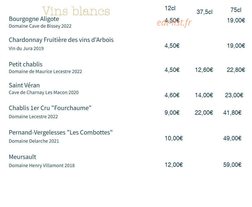 La Table de Beauregard — carte page 16