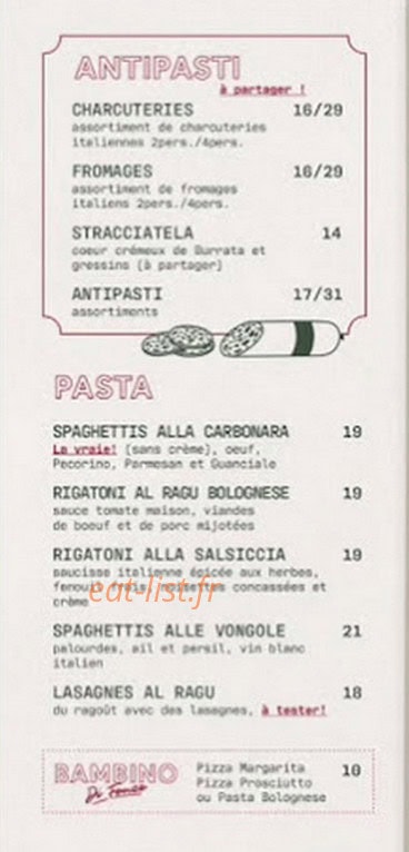 Di Fonzo — carte page 1