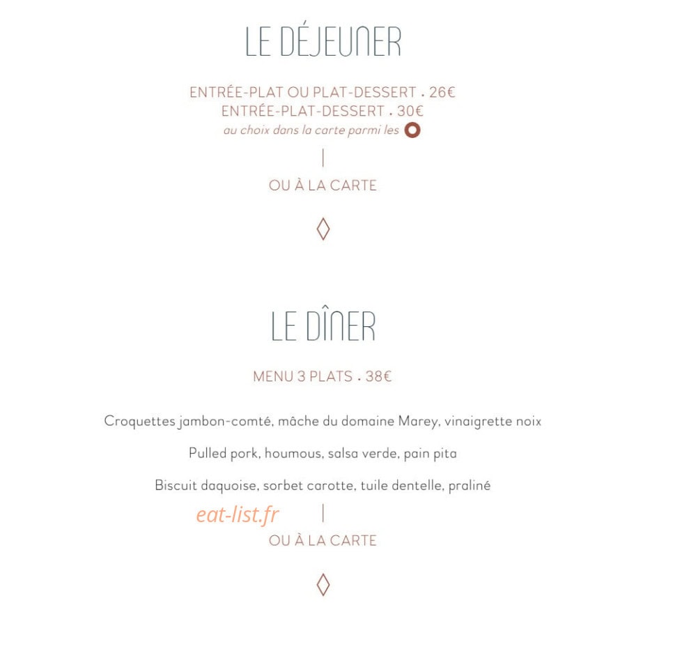 Premnord — carte page 1
