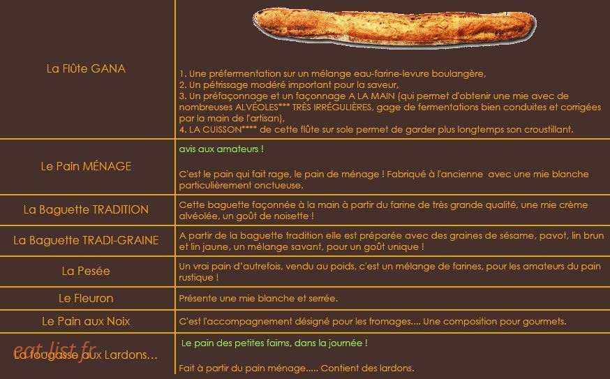 La Fournée café — carte page 1