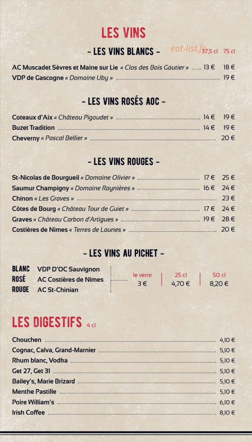 Le Kreiz Ker — carte page 8