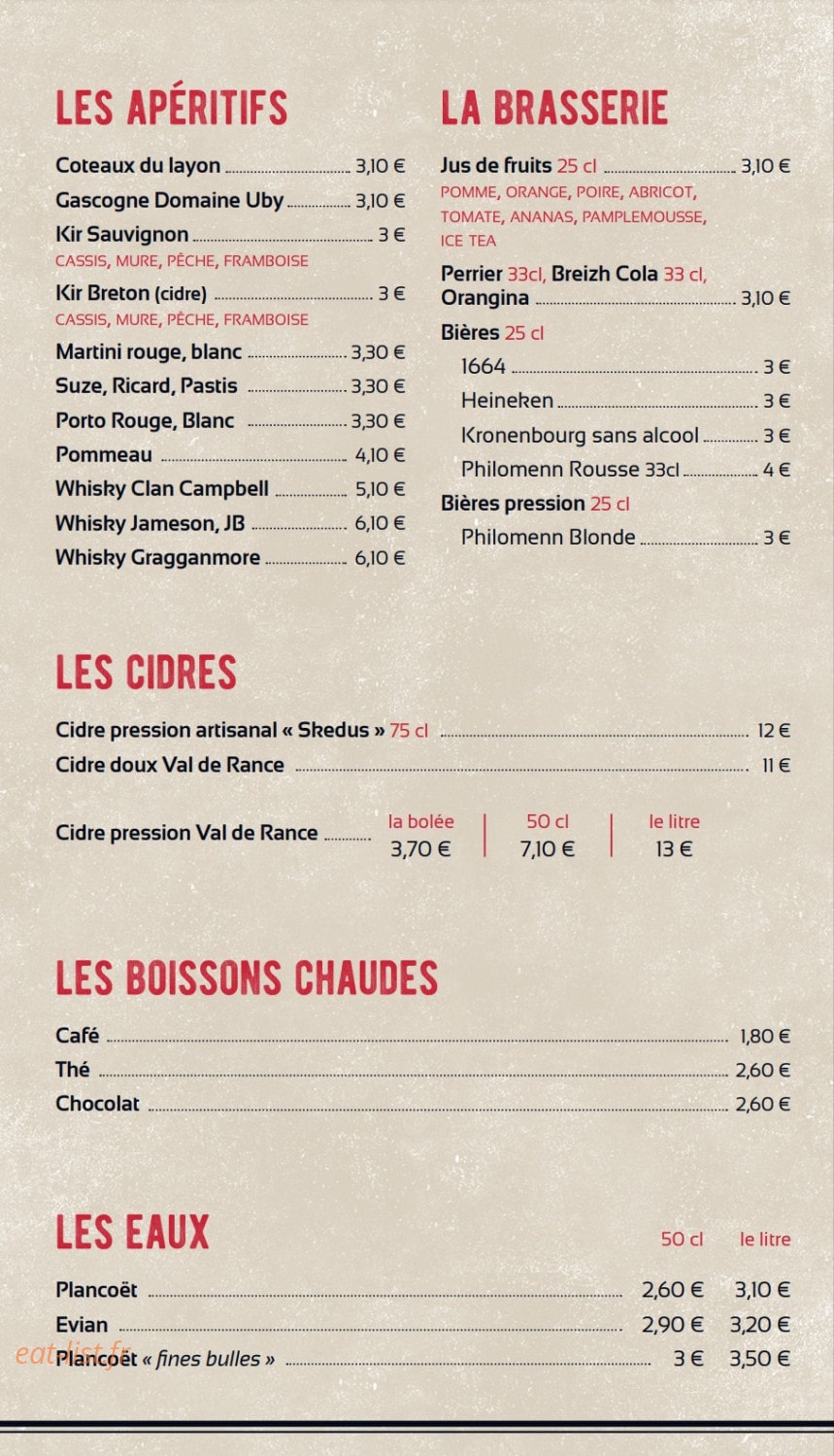 Le Kreiz Ker — carte page 7