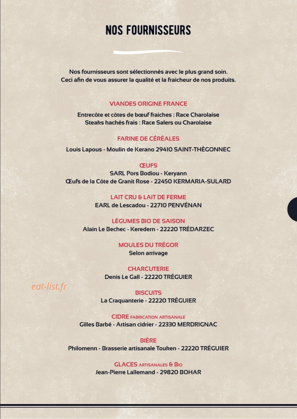Le Kreiz Ker — carte page 6