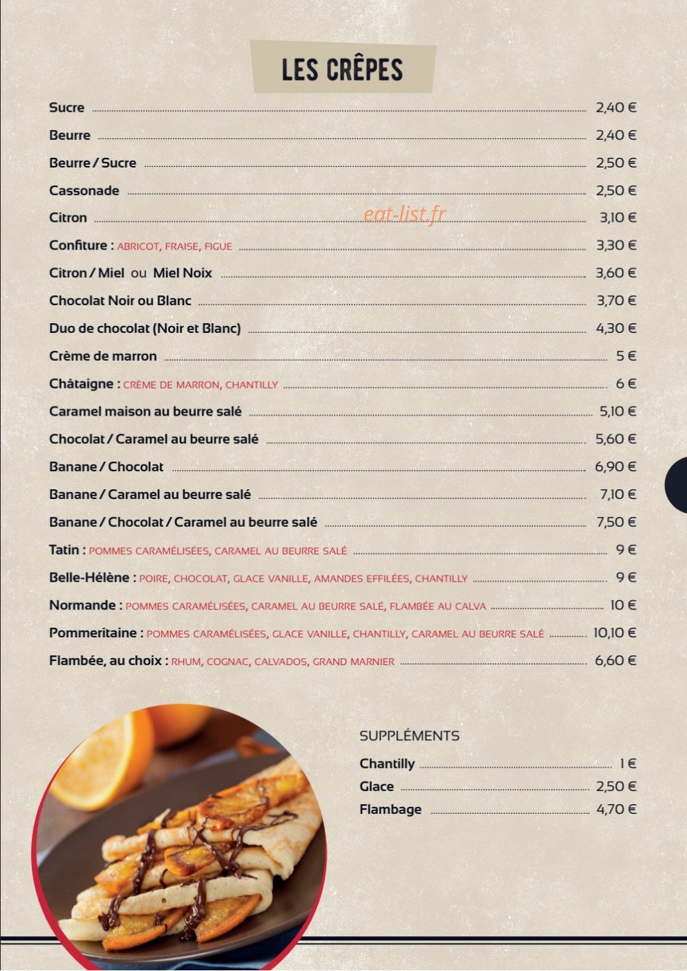 Le Kreiz Ker — carte page 4