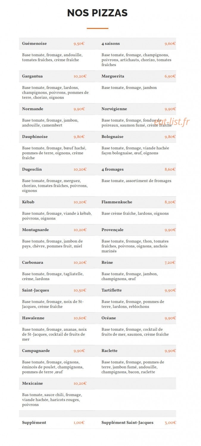 Le Pinocchio — carte page 1