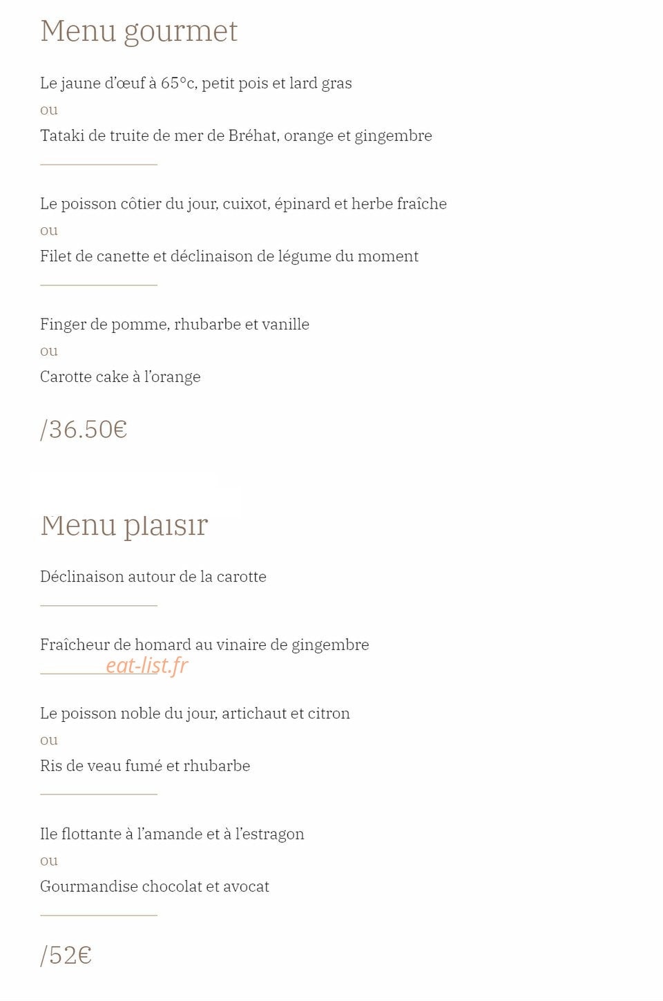 Mathieu Kergourlay — carte page 1