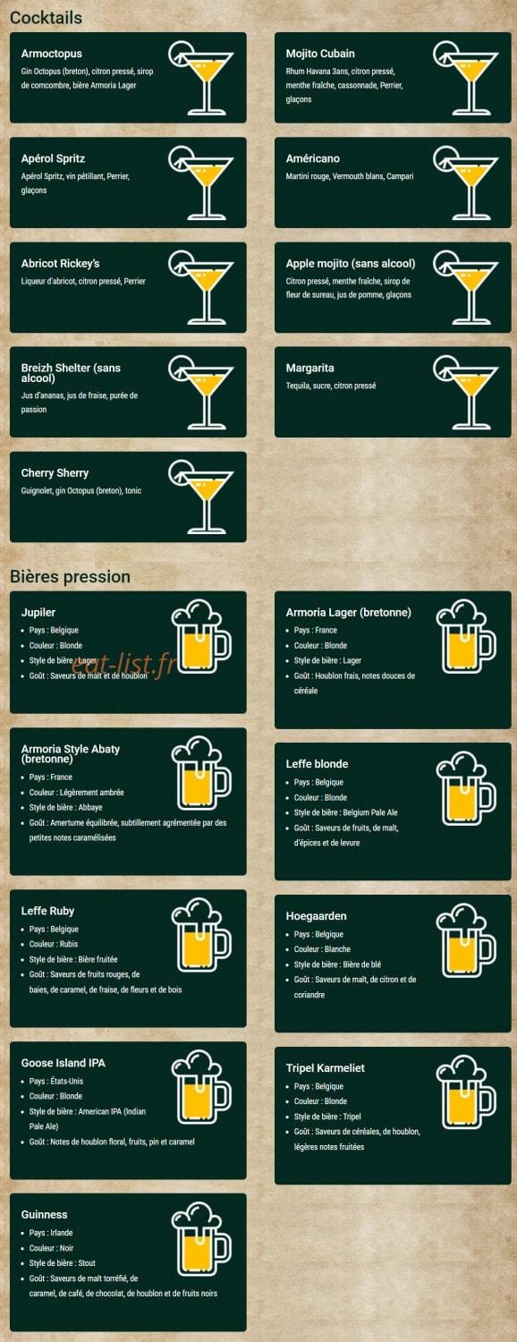 The Breizh Shelter — carte page 5