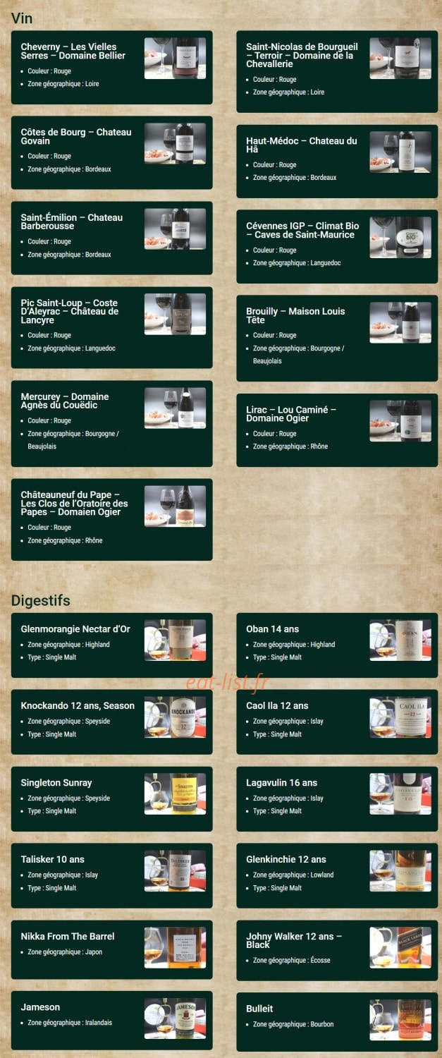 The Breizh Shelter — carte page 6