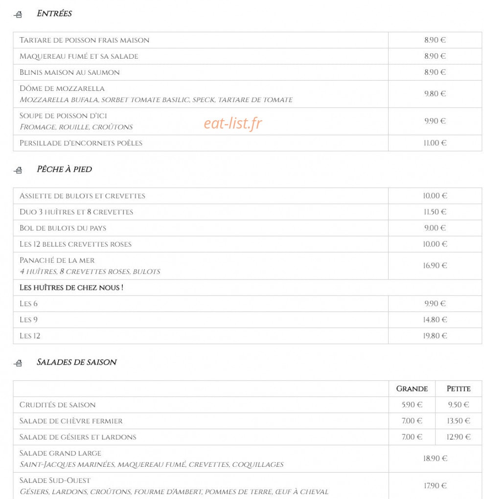 Breizh Izel — carte page 1
