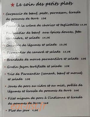 Le coin de la rue — carte page 2