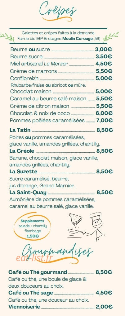 La Coquille — carte page 1