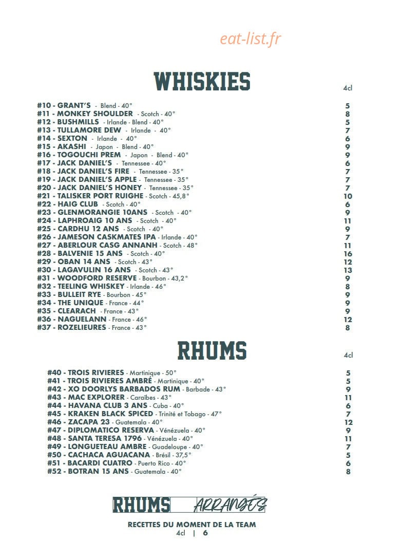 Bds — carte page 8