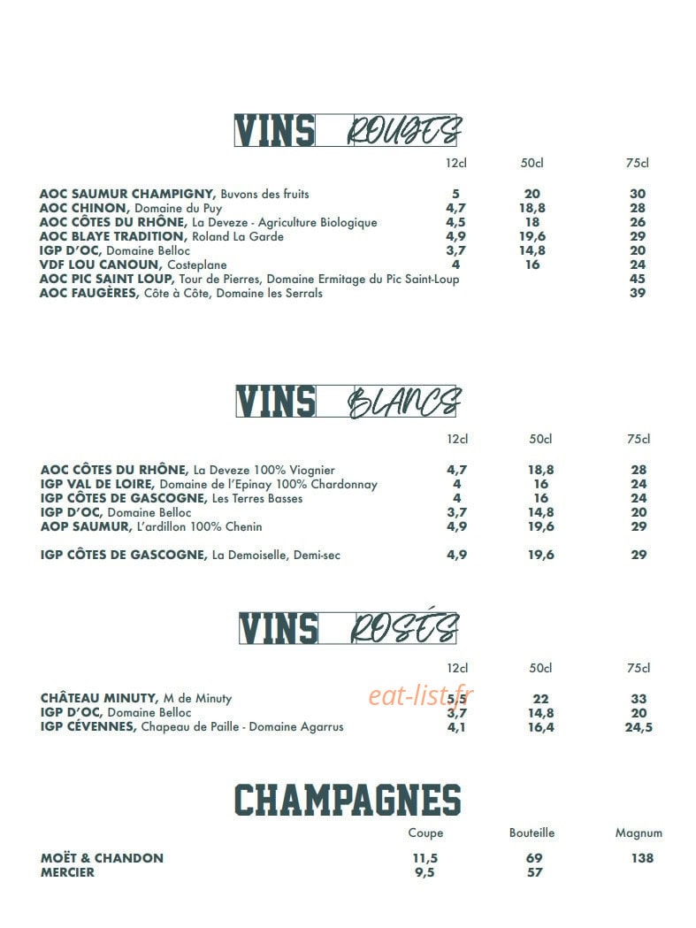Bds — carte page 7