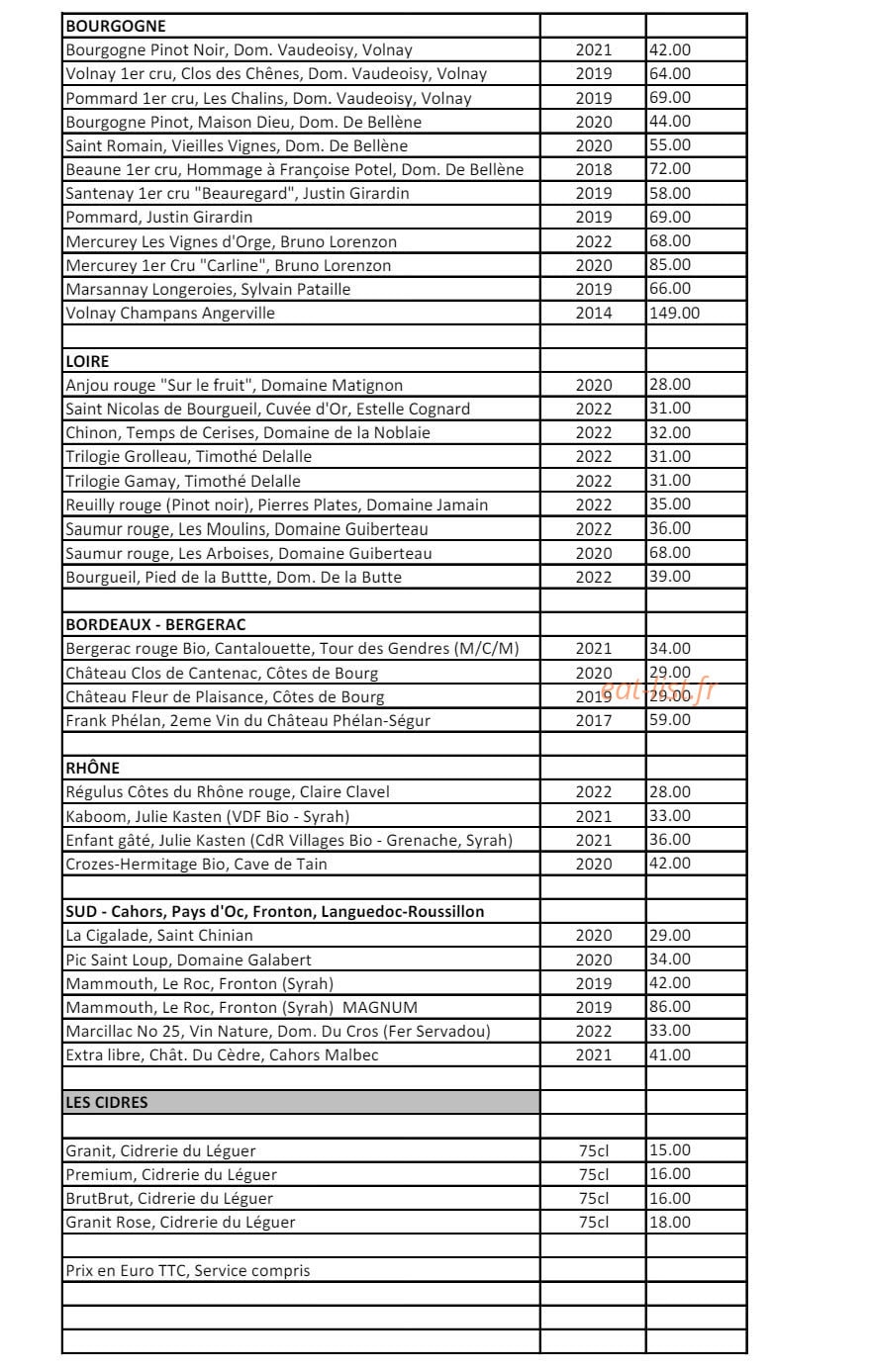 Le Derrien — carte page 3