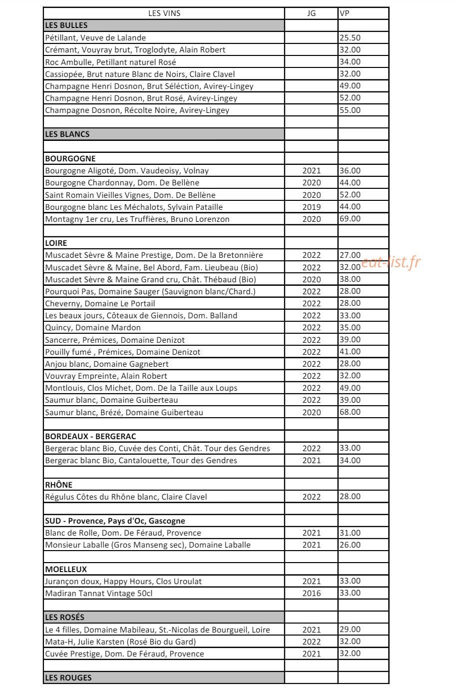 Le Derrien — carte page 2