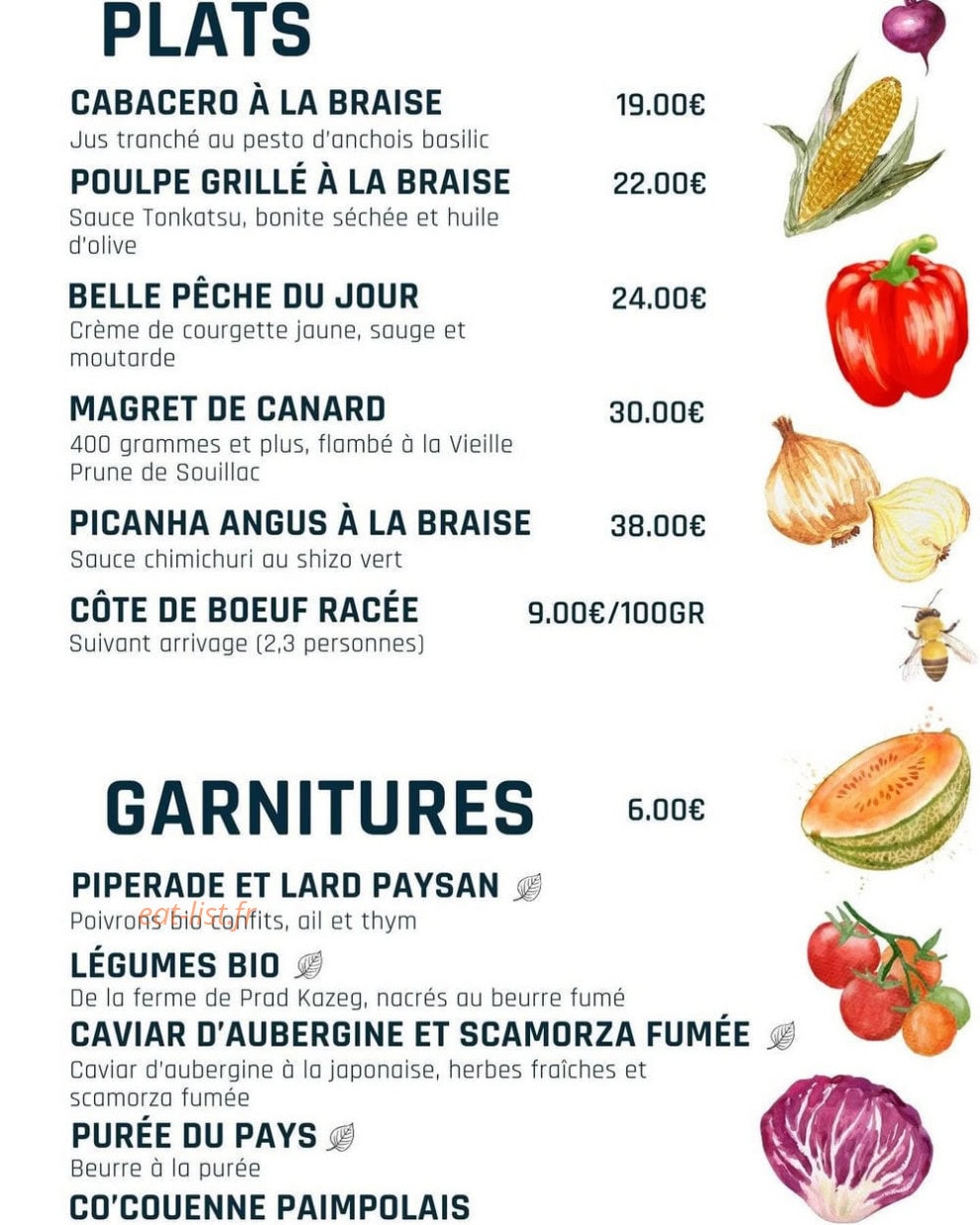 Ostium — carte page 1