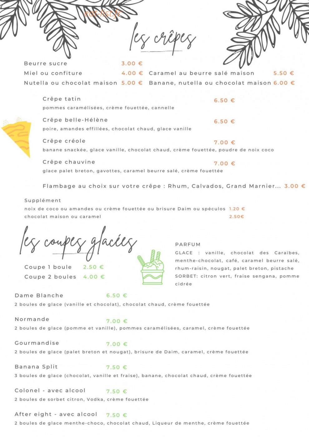 Les pât' à Da — carte page 6