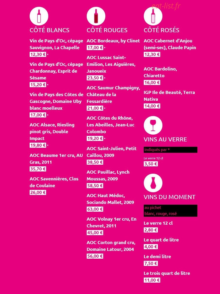 L'Adresse — carte page 5