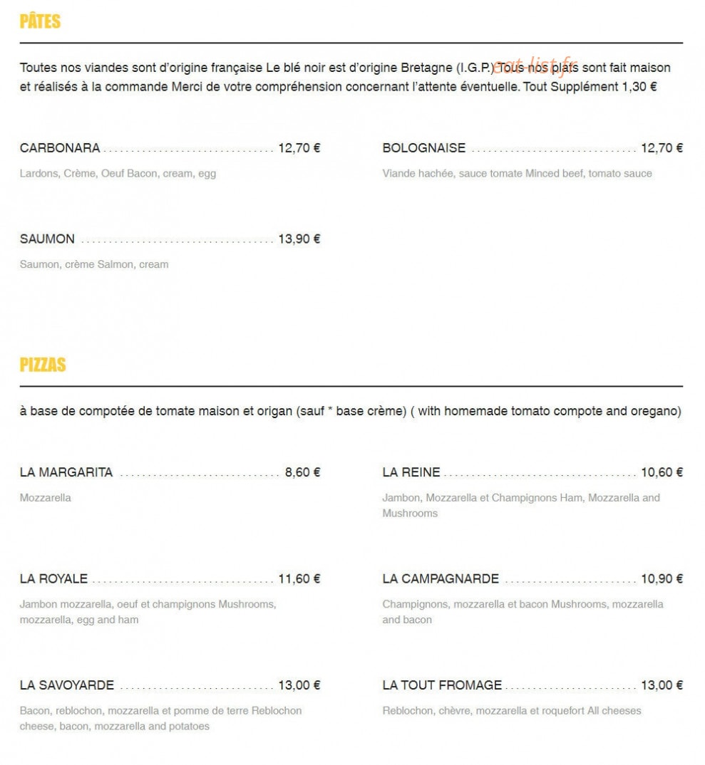 Les Blés d'Or — carte page 1