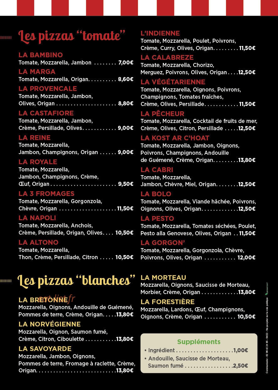 Memes Tra — carte page 2