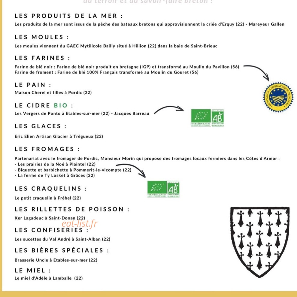 Ty Noun — carte page 2
