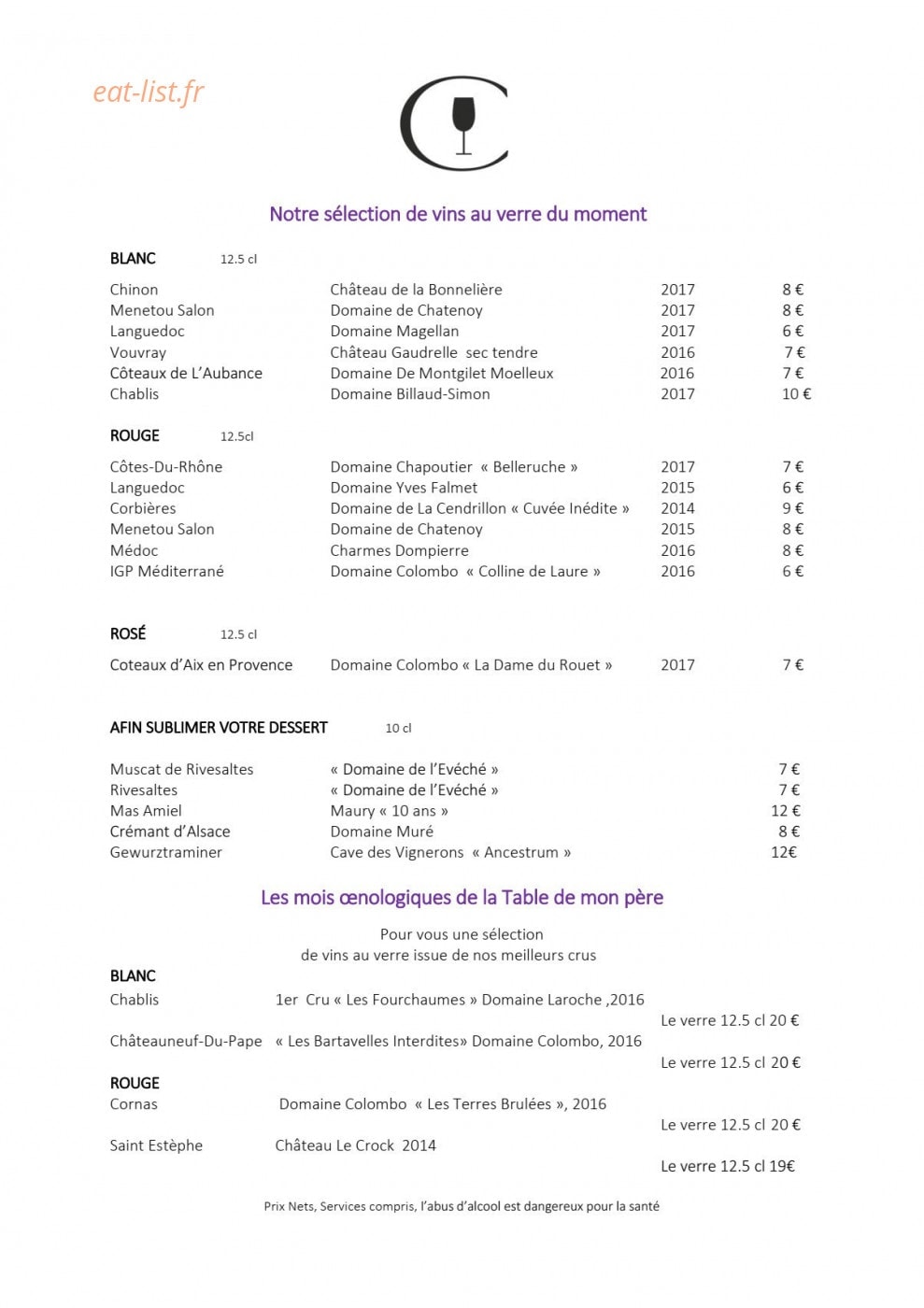 Castel Beau Site — carte page 13