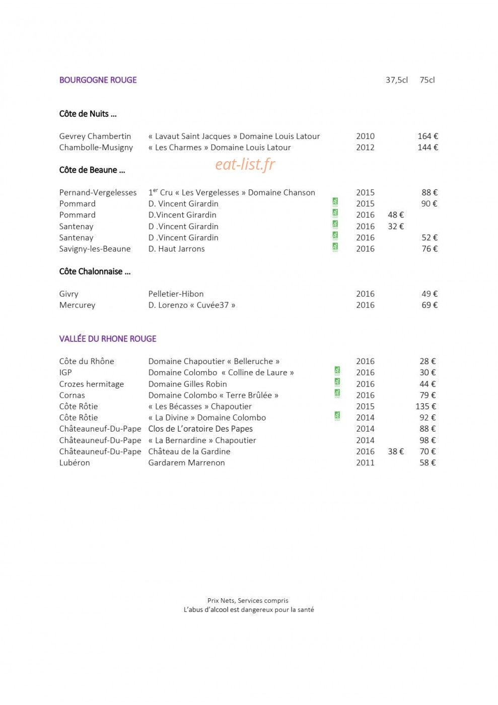 Castel Beau Site — carte page 10