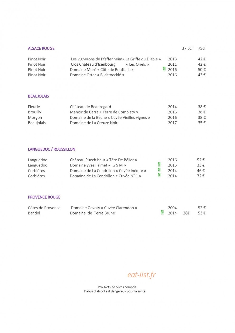 Castel Beau Site — carte page 11