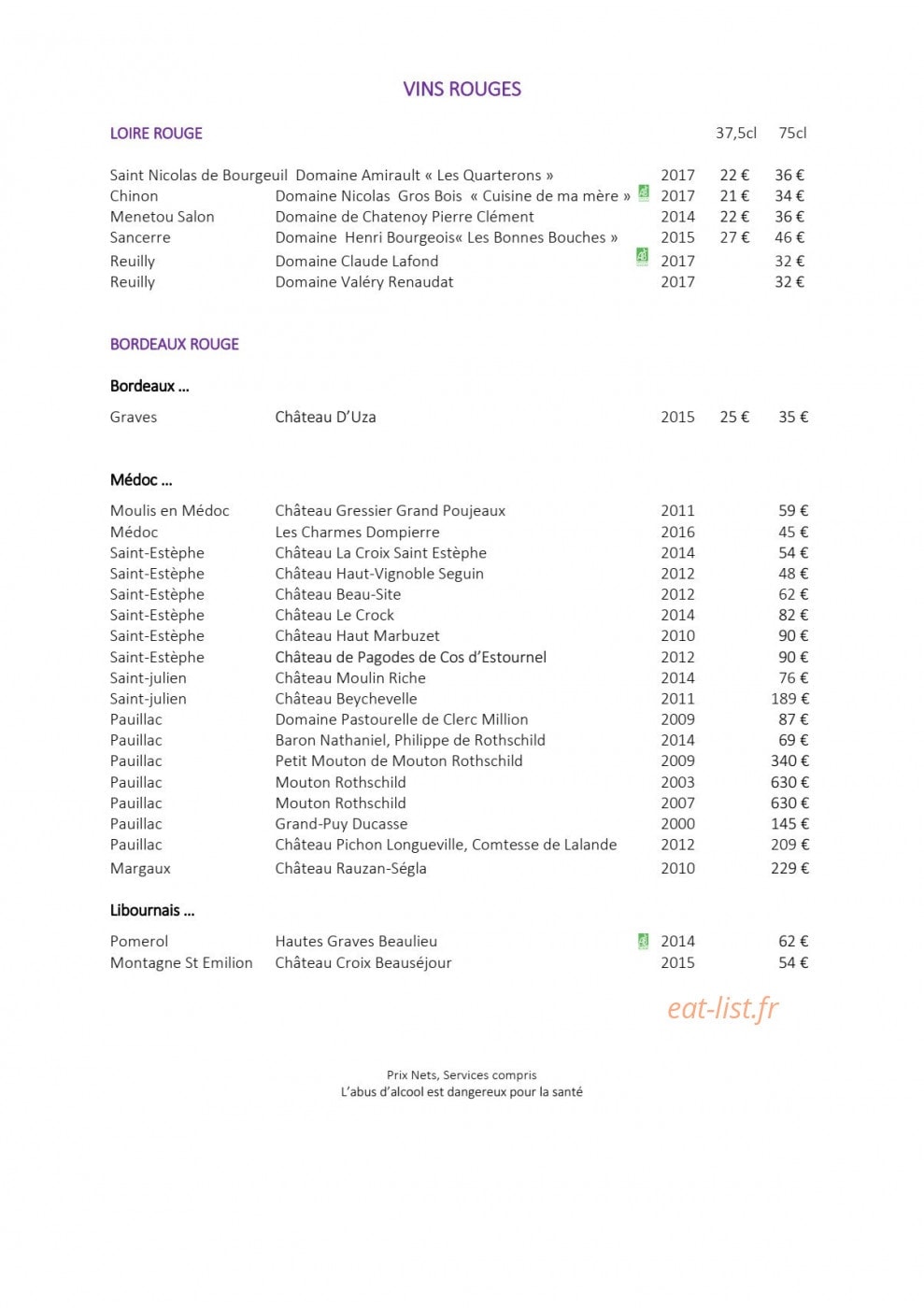 Castel Beau Site — carte page 9