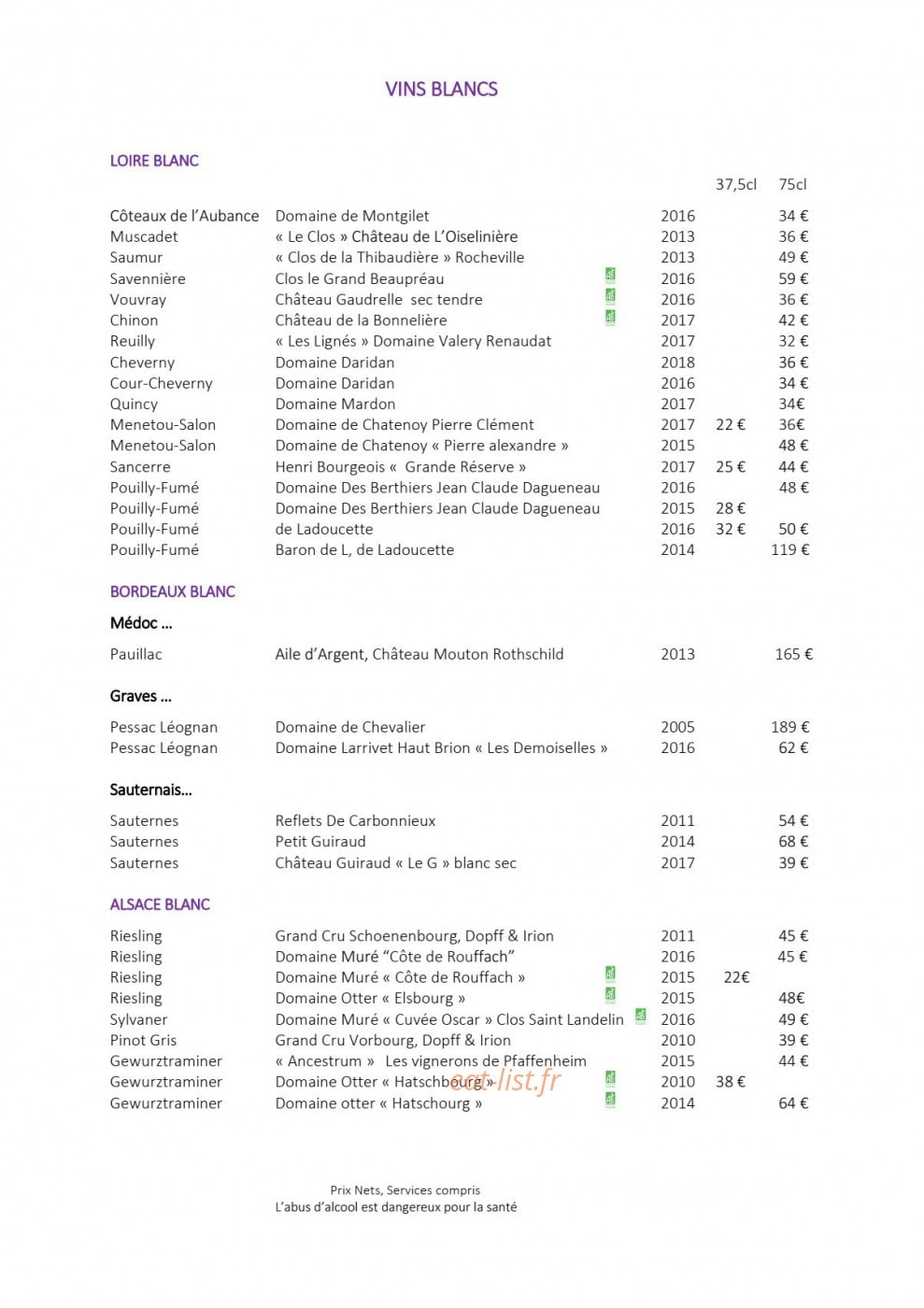 Castel Beau Site — carte page 6