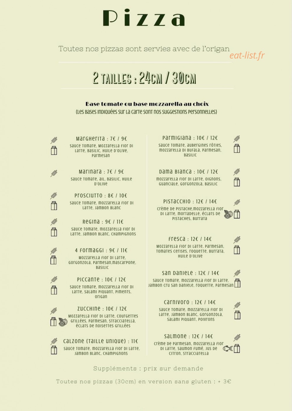 Mamma pizza e pasta — carte page 1
