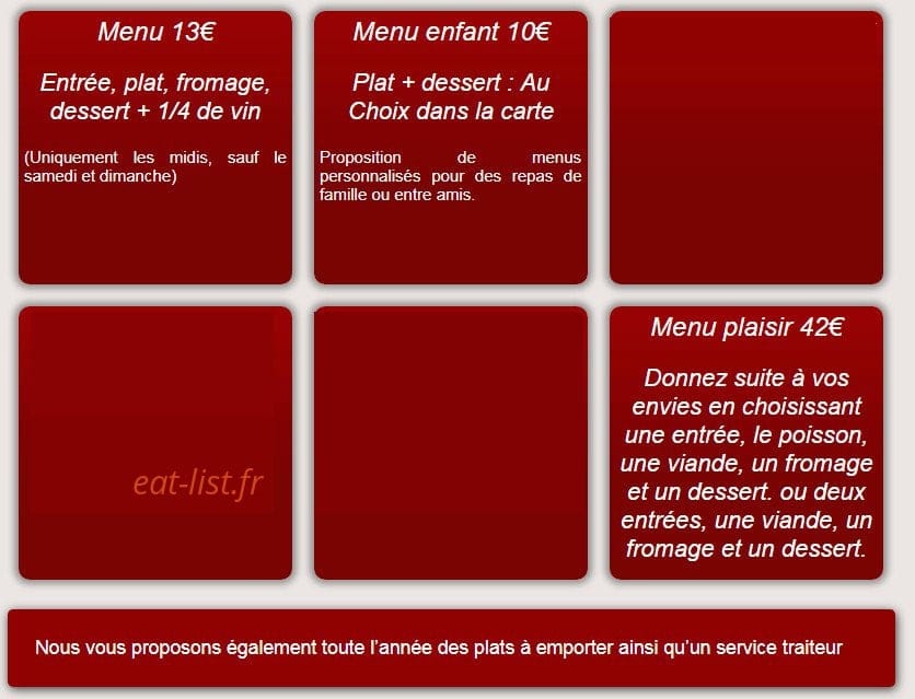 Influence — carte page 5