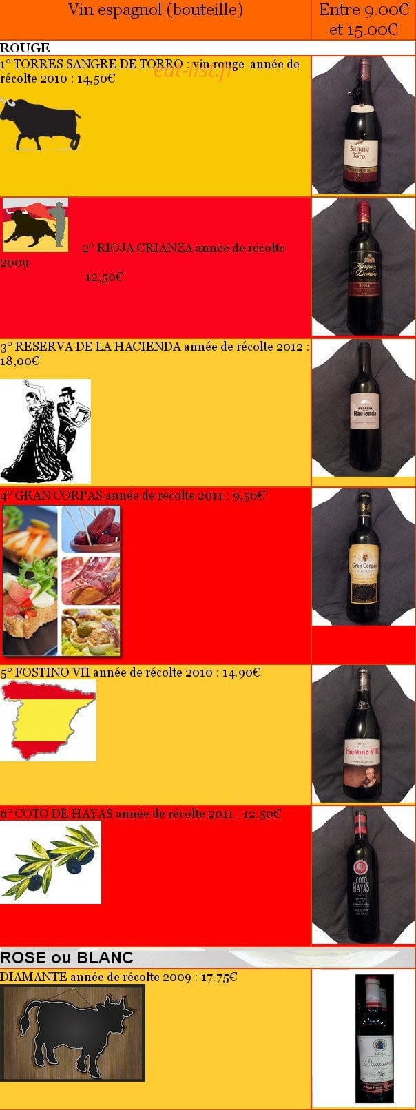 Tapas a domicile — carte page 3