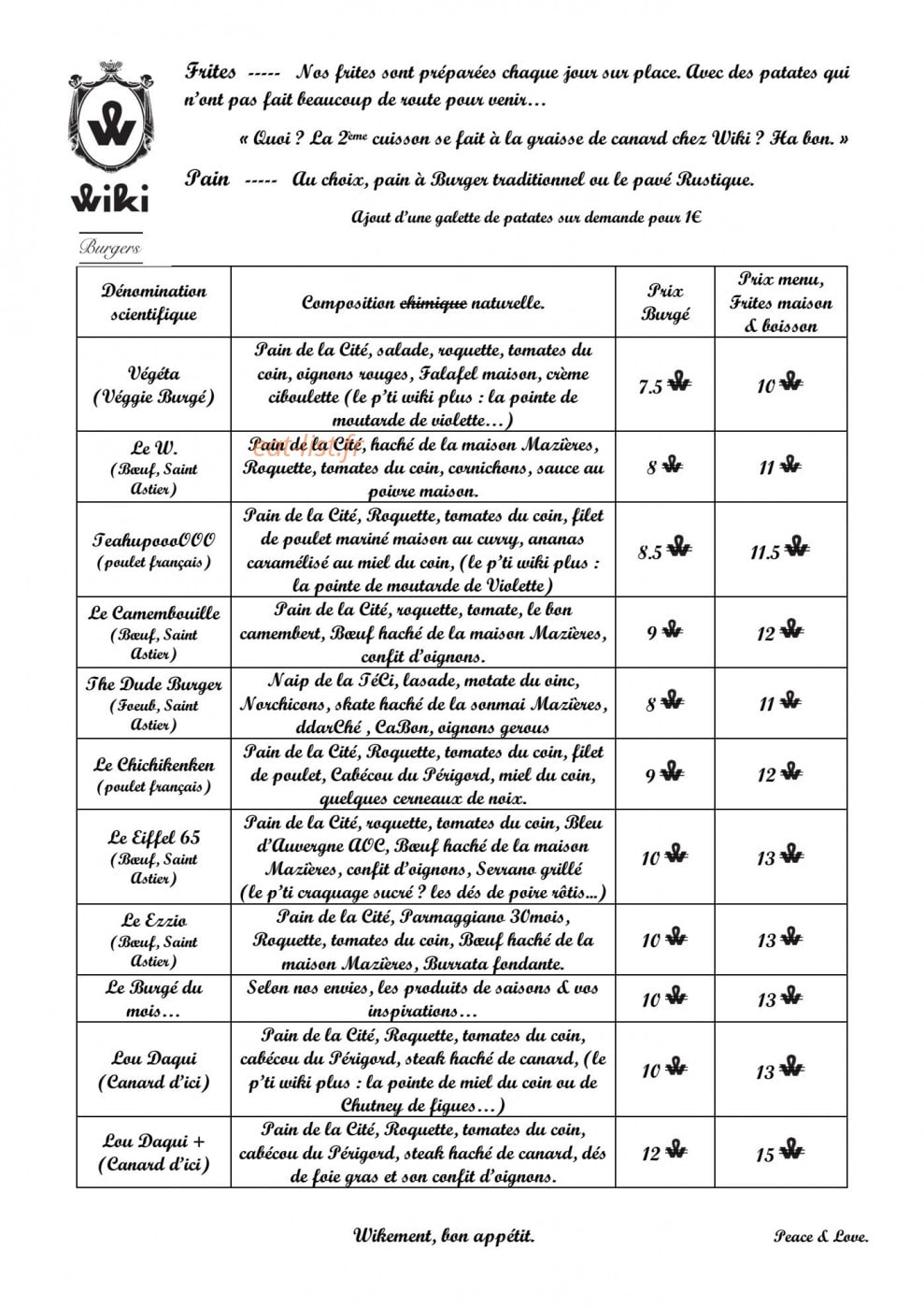 Wiki Burger — carte page 1