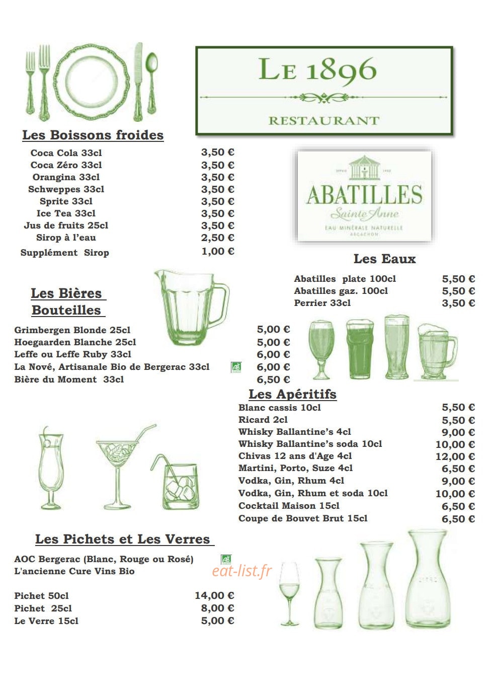 Le 1896 — carte page 7