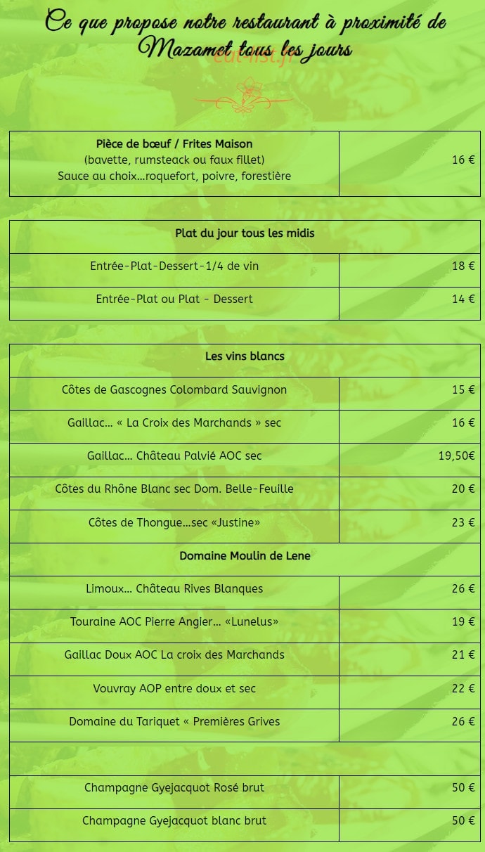 Le Confluence — carte page 2
