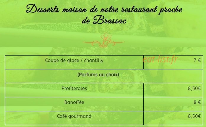 Le Confluence — carte page 3