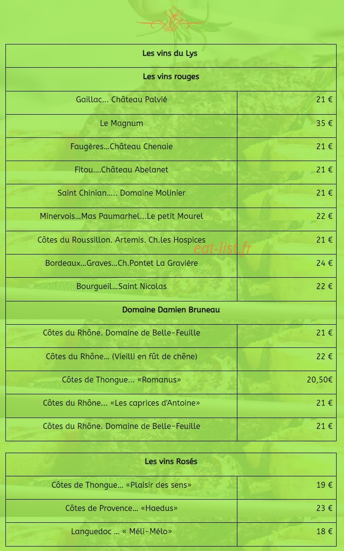 Le Confluence — carte page 4