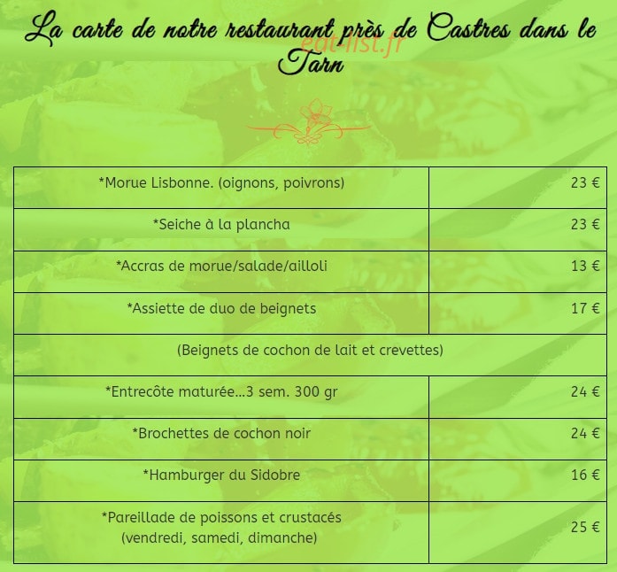 Le Confluence — carte page 1