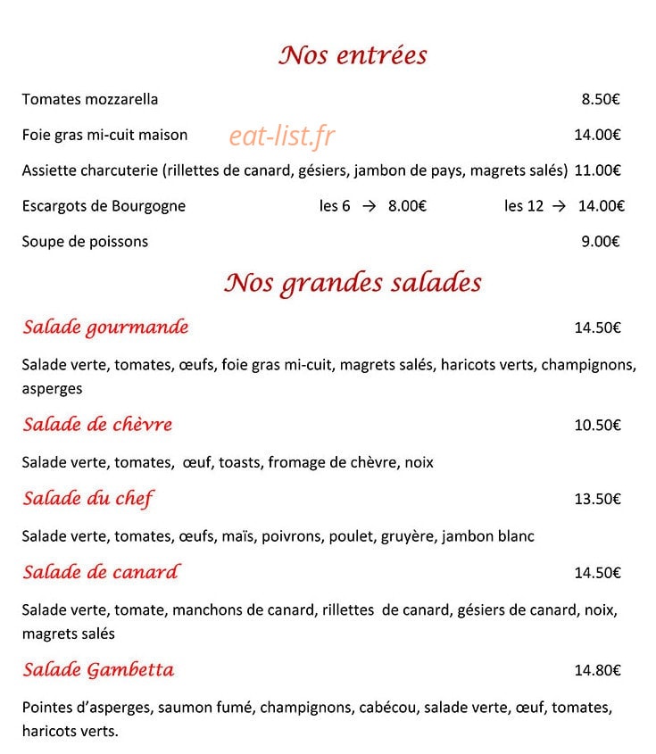 Le Perroquet — carte page 1
