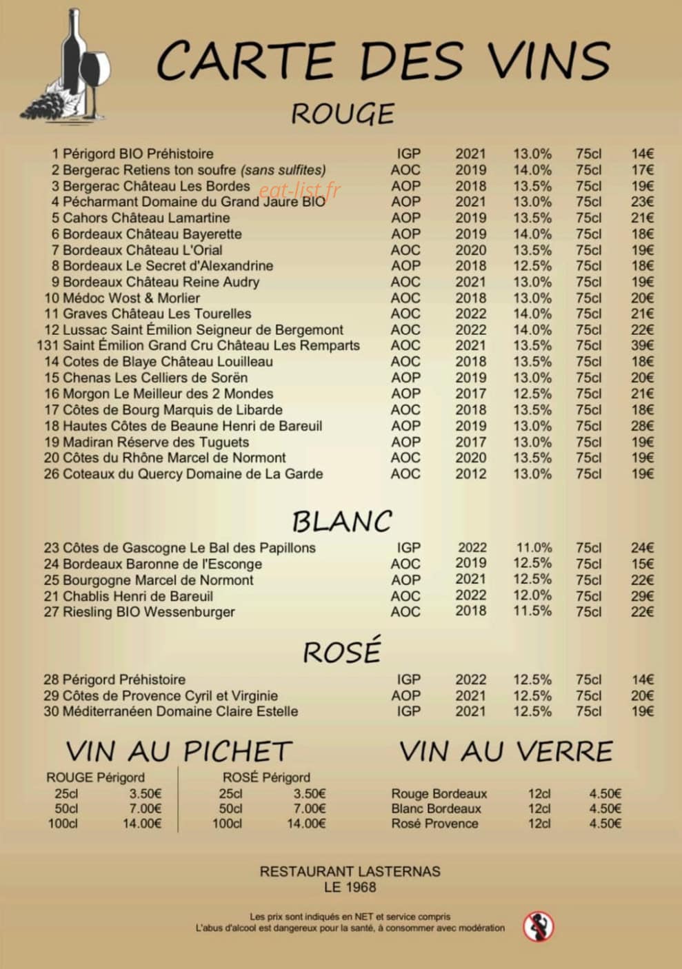 Le 1968 — carte page 4