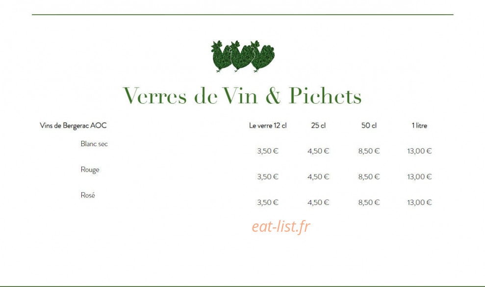 Le Fin du Chapon — carte page 7