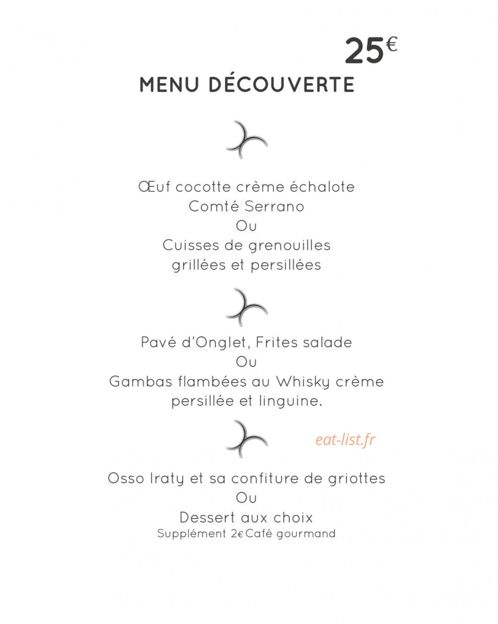 Les Arcades — carte page 7