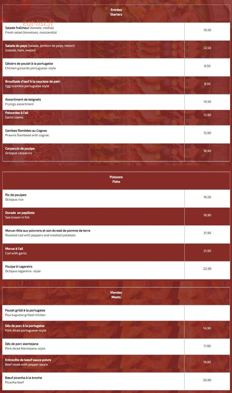 Les saveurs du portugals — carte page 1