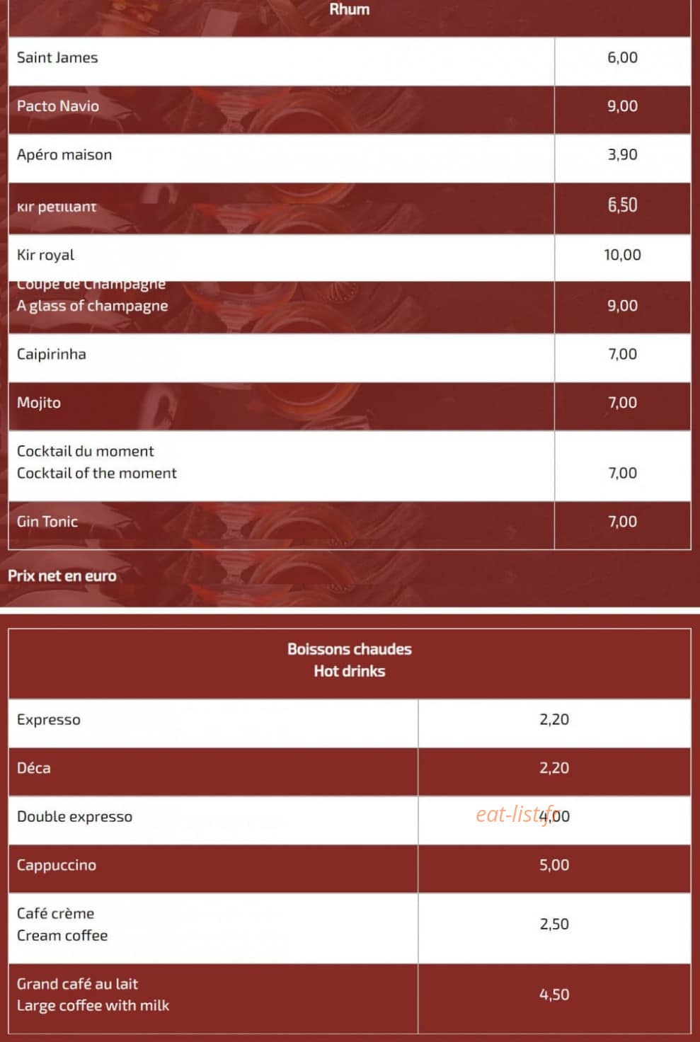 Les saveurs du portugals — carte page 7