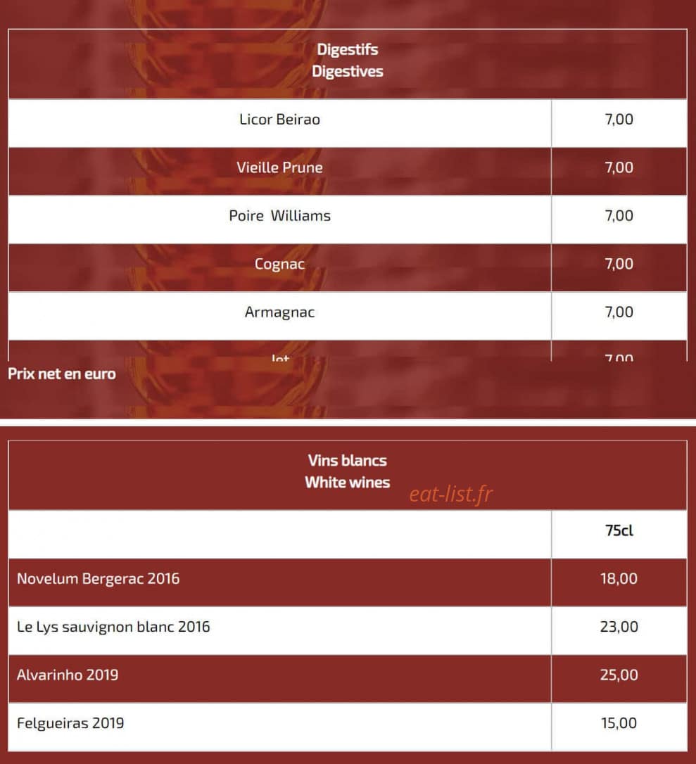 Les saveurs du portugals — carte page 8