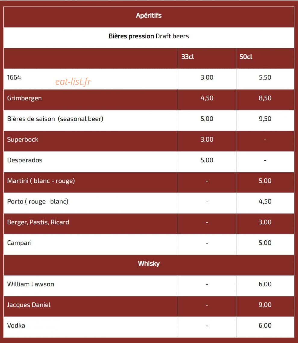 Les saveurs du portugals — carte page 6