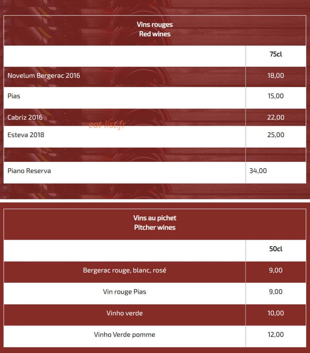 Les saveurs du portugals — carte page 9
