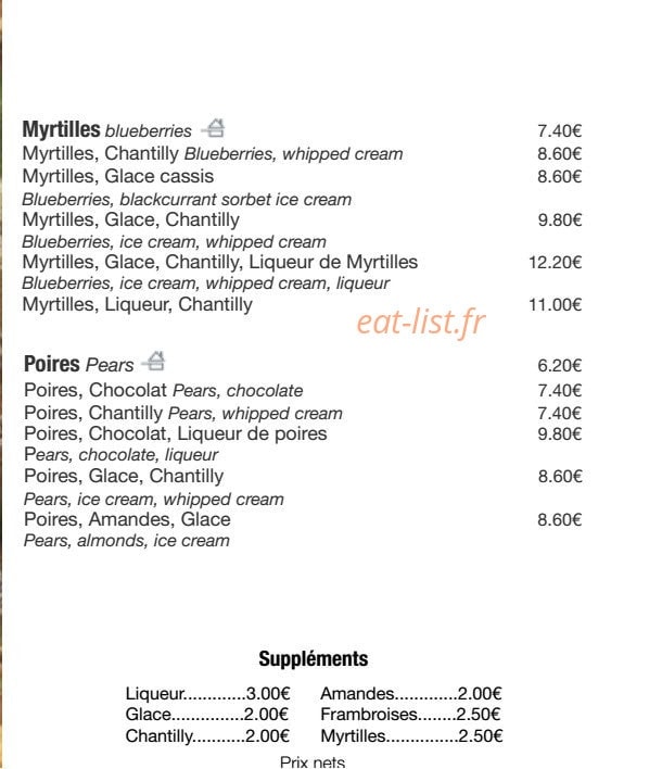 Les Tulipes — carte page 21