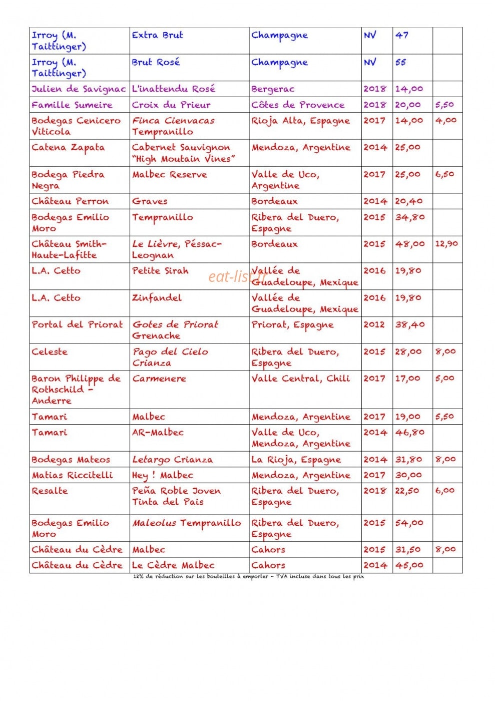 Hibiscus — carte page 3